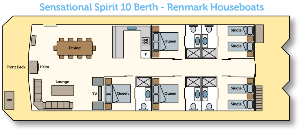 Sensational-Spirit-Renmark-Houseboats-floorplan